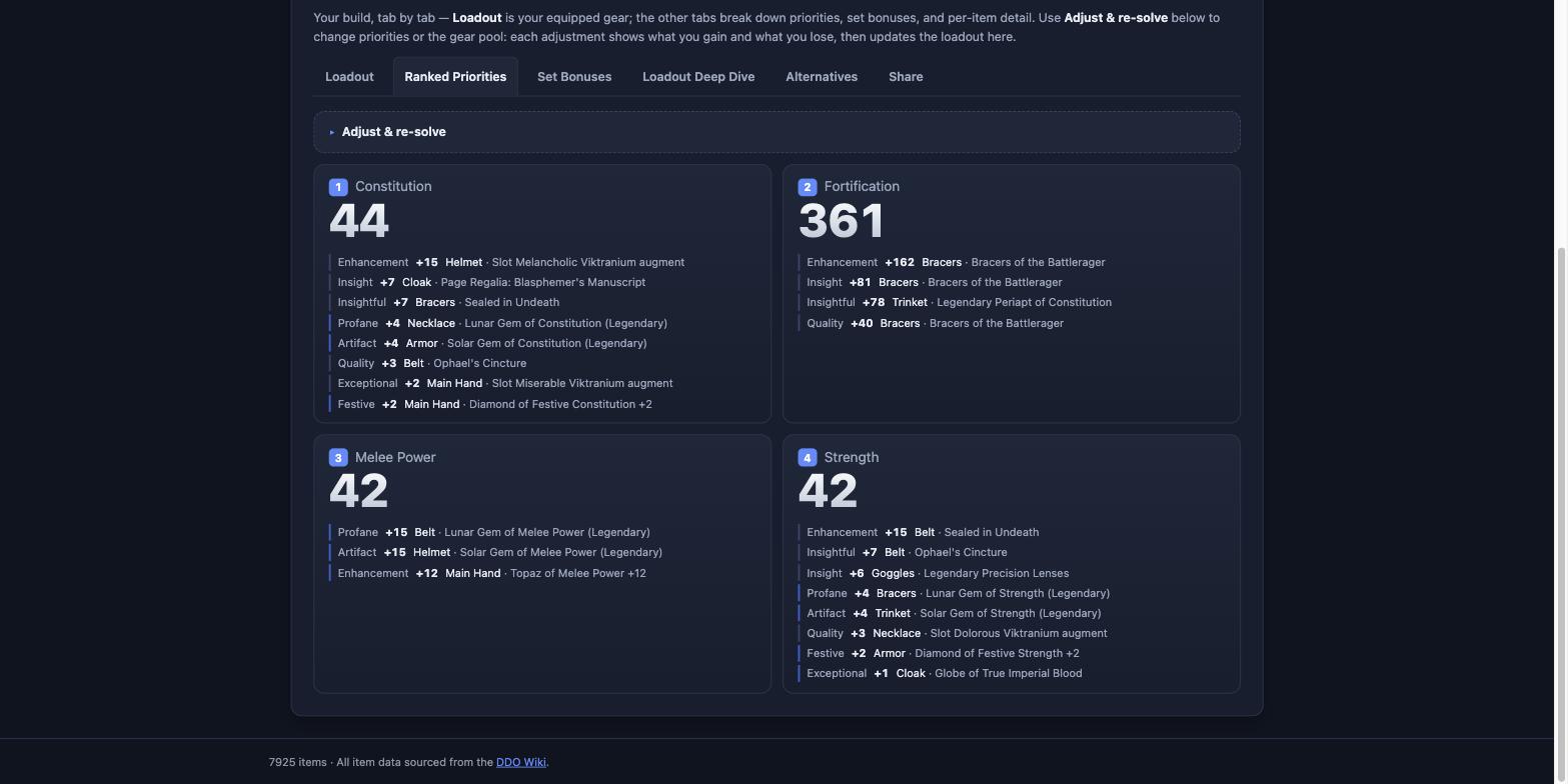 02-ranked-priorities-attribution.jpg